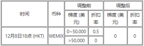 2022欧意app安卓下载(欧意app最新12月版v6.1.36)7